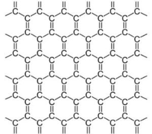 GrapheneStructure